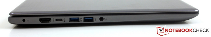 Left side: power, HDMI, USB 3.1 Gen 1 Type-C, audio in/out