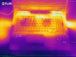 The keyboard deck usually gets warm under load.