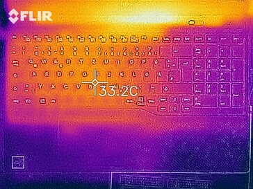 Heat development - top (idle)