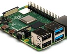 Raspberry Pi: Turn the popular single-board computer into a NAS and a media center with free cloud storage. (Image source: Raspberry Pi Foundation)