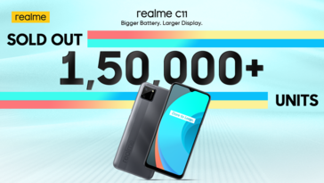 Realme C11 sales. (Image source: Realme)