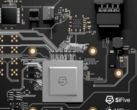 Qualcom, Samsung and Intel are all investors in RISC-V fabless US-based chip designing company SiFive. (Source: SiFive)