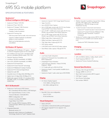 Qualcomm Snapdragon 680 5G spefications (image via Qualcomm)