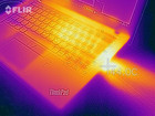 Thermal imaging of surface temperatures during a stress test – fan outlet