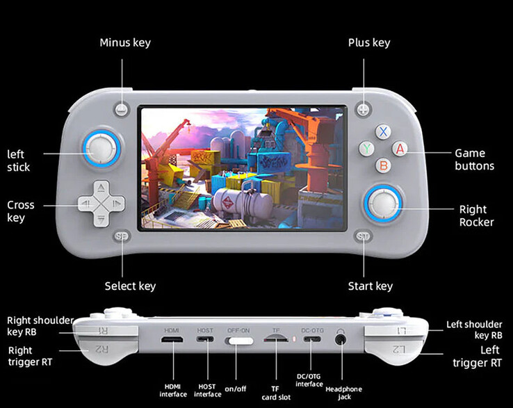 (Image source: Game Console)