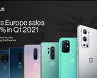 OnePlus had a very good quarter in Europe. (Source: OnePlus)