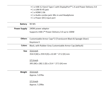 Asus ROG Strix Scar 17 - Specifications - contd. (Image Source: Asus)