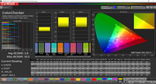 CalMAN color accuracy - Vivid (sRGB)