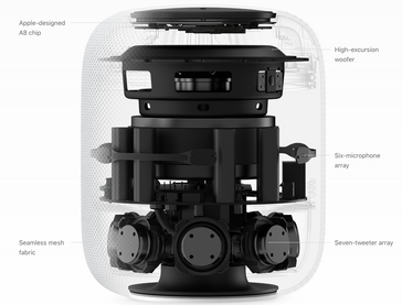 The HomePod features a ring of speakers with a central sub. (Source: Apple)