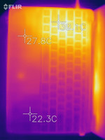 Heatmap of the top of the device under sustained load