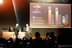 Ryzen Mobile compared to 7th Gen. APU: 50% fasster CPU (4 Ryzen cores), 40% faster GPU (Vega), 50% less power