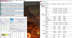 The ProBook in our stress test.