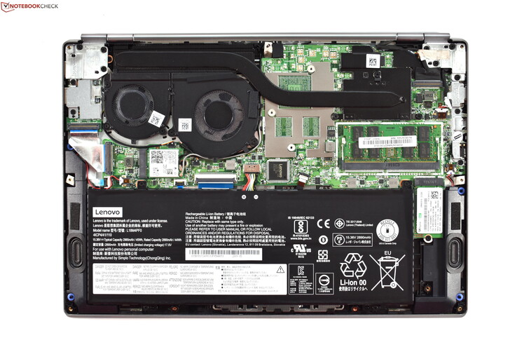 A look at the inside of the ThinkPad 13s-IWL