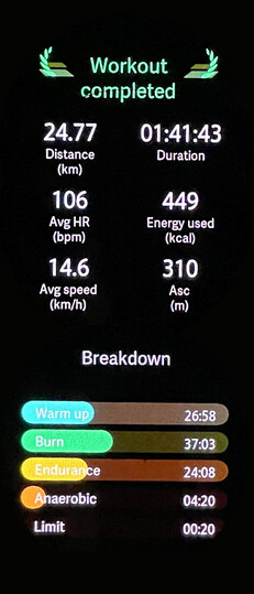 Bike ride log on the OnePlus Watch
