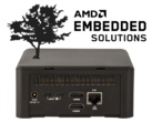 The new Cypress mini PCs support quad-4K video outputs. (Image Source: Simply NUC)