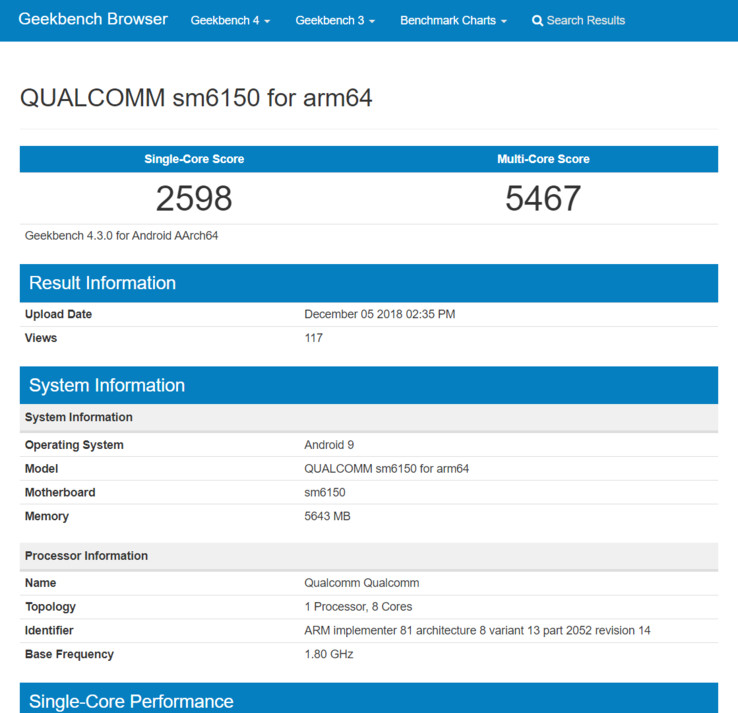 The Snapdragon 6150's scores on Geekbench. (Source: Geekbench)