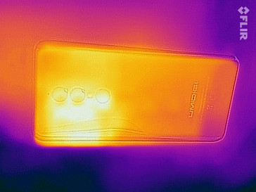 Heat-map of the rear of the device under maximum load