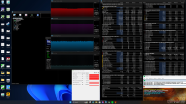 Prime95+FurMark stress