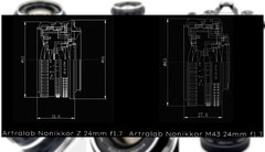 ArtraLabs's NONIKKOR 24 mm f/1.7 lenses will feature the same retro design and manual focus as the previous 35 mm versions. (Image source: Plastic Photo on YouTube / ArtraLab - edited)