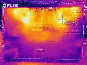 Heat map of the bottom of the device under load