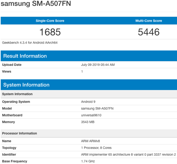 A Geekbench screenshot for the SM-A507FN. (Source: Twitter)