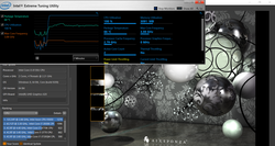 CPU frequency Cinebench R15