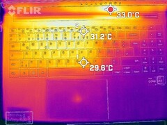 Heat dissipation top (idle)