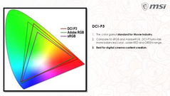 Mini-LED can cover greater than 90% of the DCI-P3 color gamut. (Image Source: MSI)