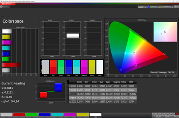 Color space (screen mode Vivid, target color P3)