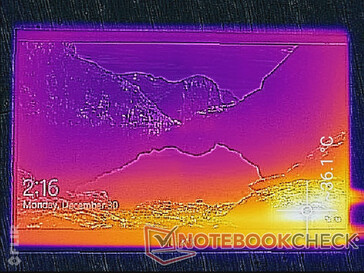 Surface temperature (front)