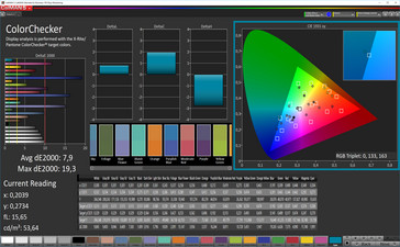 Lap Dock: mixed colors (sRGB target color space)