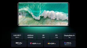 Display features (Image source: Oppo)