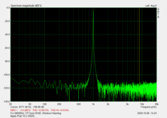 Signal-to-noise ratio (audio jack, SNR: 104.72 dBFS)