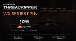 An overview of pricing for WX APUs (Source: AMD)