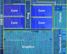 Intel Ice Lake brings the benefits of 10nm to ultrabooks. (Source: Intel)