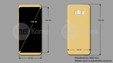 The Galaxy S8 Plus could be about 160 mm long and 73 mm wide