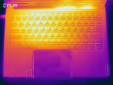 Thermal image under load - top
