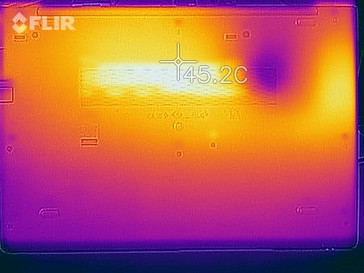 Heat-map of the bottom case during a stress test