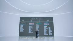 HarmonyOS will reach 100 smartphones and tablets as far back as the Mate 9. (Image source: Huawei)