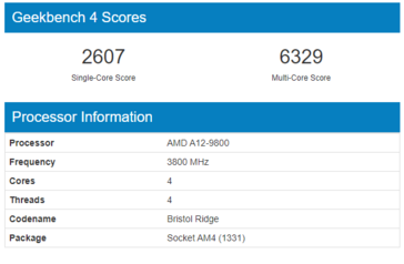 AMD A12-9800 'Bristol Ridge' Geekbench scores. (Source: Geekbench)