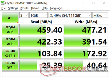 CrystalDiskMark results with our Teamgroup GX1 SSD