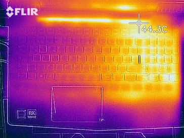 Thermal imaging of the top case during The Witcher 3 benchmark