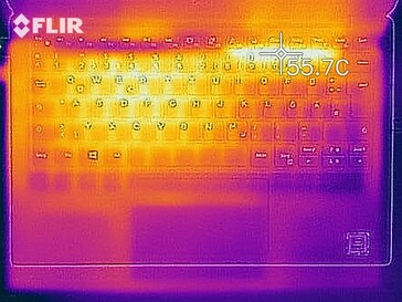 Heat map stress test (top)