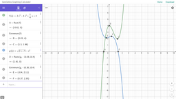 GeoGebra is a tool for graphing two-dimensional algebraic functions.