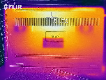XPS 15 2018 (8300H) heat stress test bottom