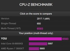 AMD Ryzen 7 5800X Zen 3 CPU-Z benchmark (Source: CPU-Z)