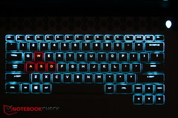 The keyboard with backlighting