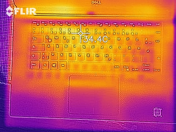 XPS 15 2018 (8300H) heat idle top