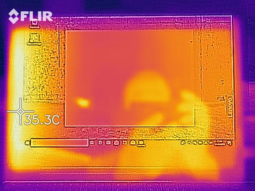 Heat map of the front of the device at idle