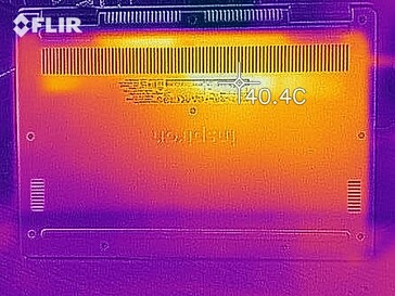 Heatmap of the bottom of the device at idle
